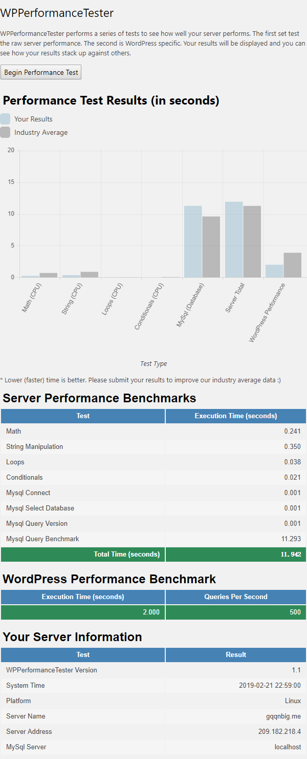 博客搬到了vpsserver – gqqnbig的专栏