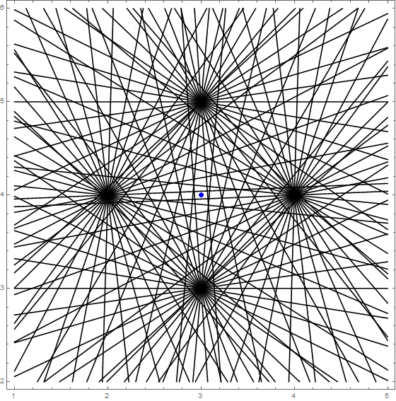 支持向量机 Gqqnbig的专栏